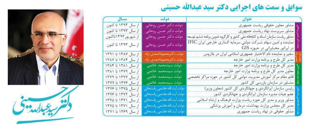 حسینی 