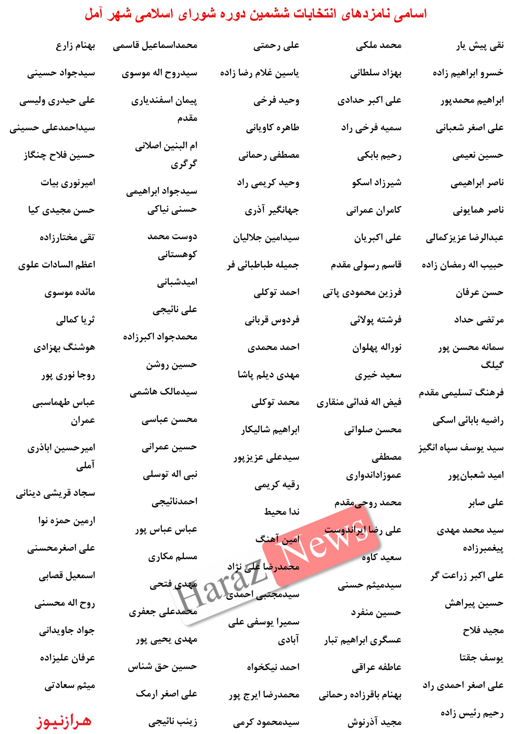 اسامی نامزدهای انتخابات ششمین دوره شورای اسلامی شهر آمل